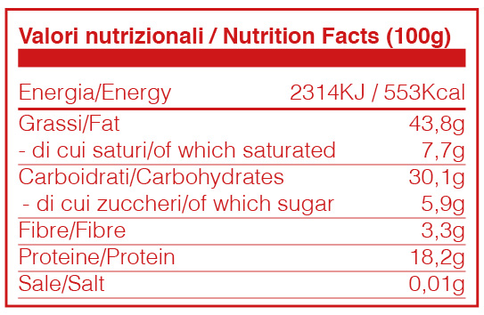 Valori Nutrizionali Anacardi bio crudi - 2Kg Valori Nutrizionali Anacardi bio crudi - 2Kg